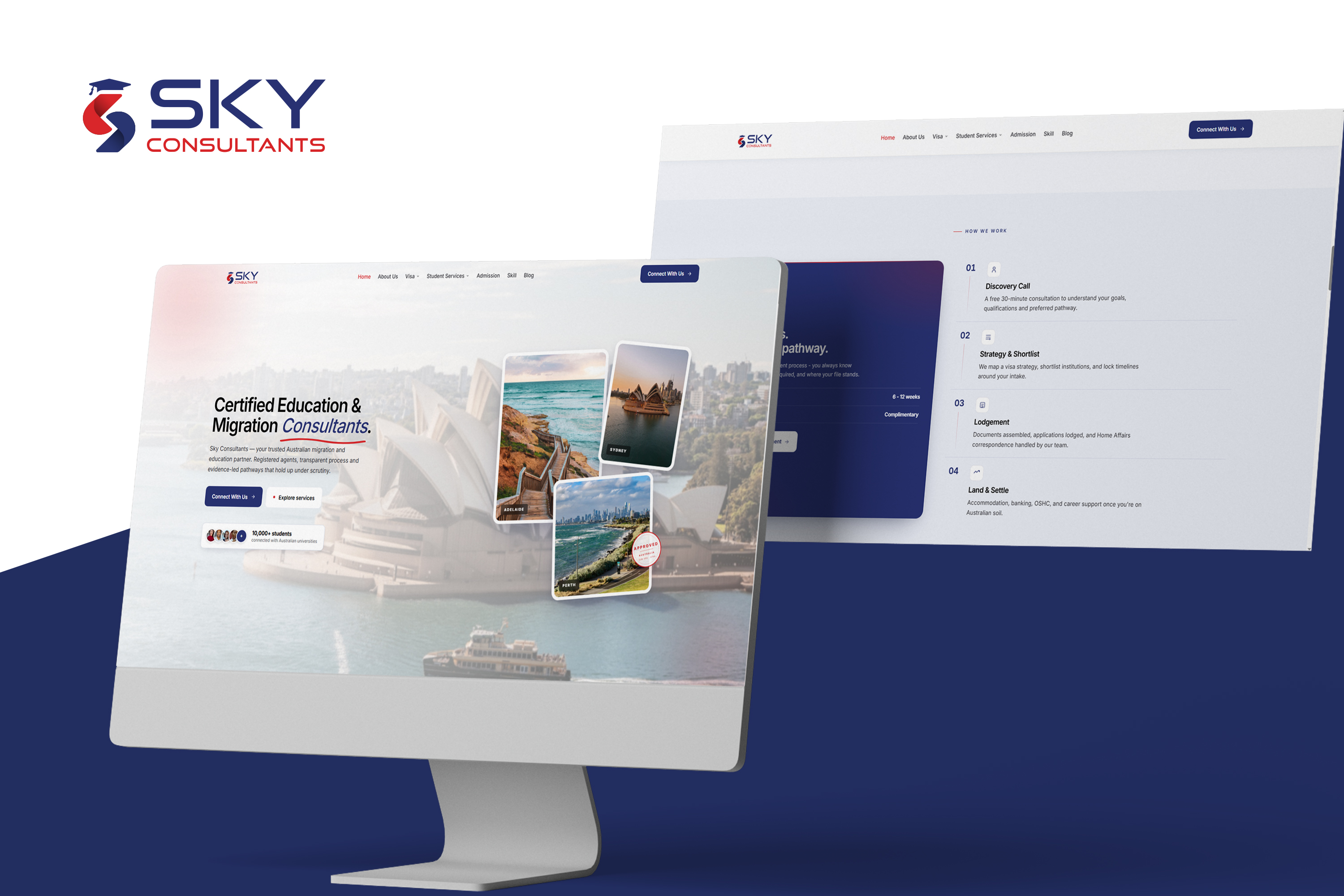 Sky Consultants — Visa consulting agency website. Frontend · Design case study by ConfiaTech.