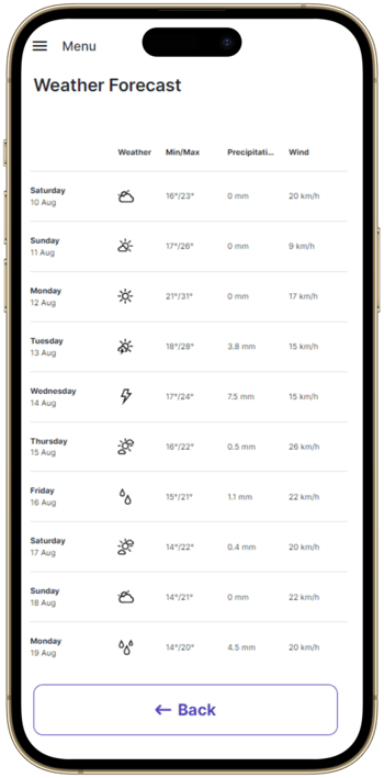Kazaroo — screenshot 3